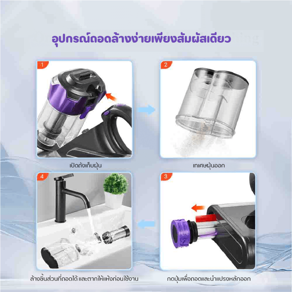 เครื่องกำจัดไรฝุ่นบนฟูก MC MISTER CLEAN MC MATTRESS VACUUM สีเทา  ดูดแรง 18 KPA มี ULTRASONIC และ UV LIGHT ช่วยกำจัดฝุ่น ไรฝุ่นและสารก่อภูมิแพ้_7